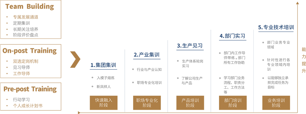 k8����(�й�)����Ӯ�ҡ�һ������