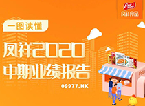 k8����(�й�)����Ӯ�ҡ�һ������