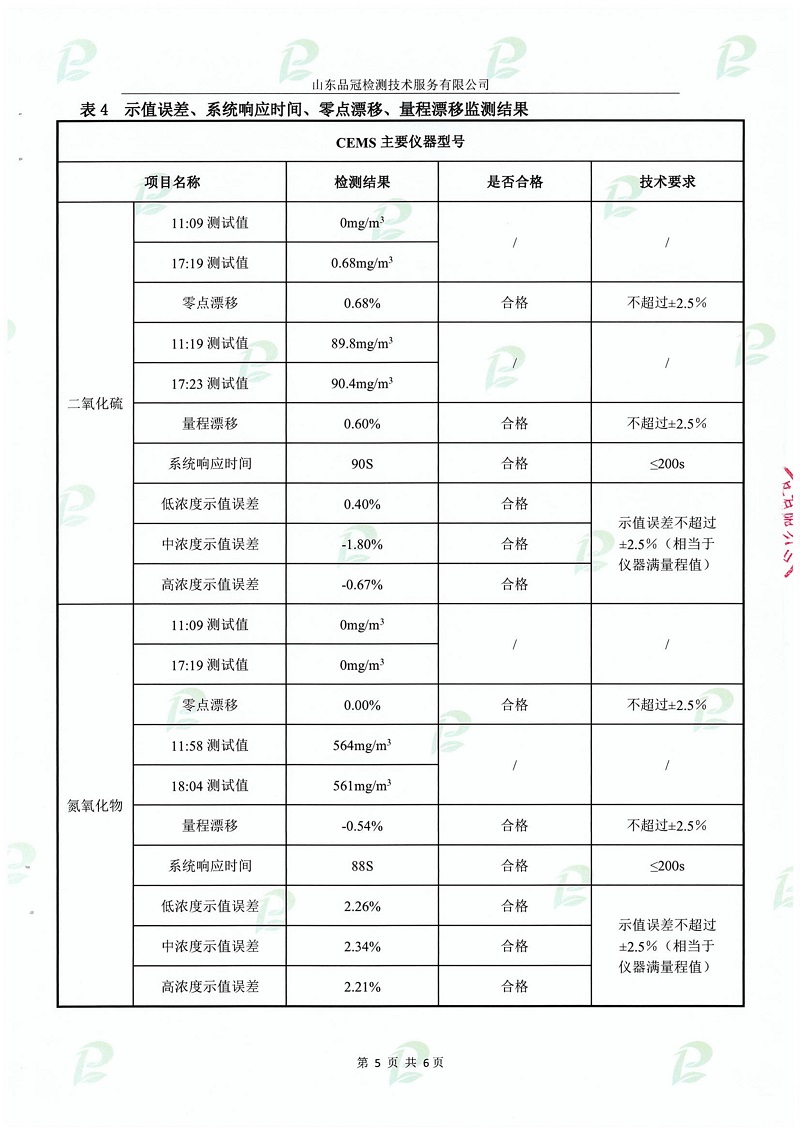 k8����(�й�)����Ӯ�ҡ�һ������