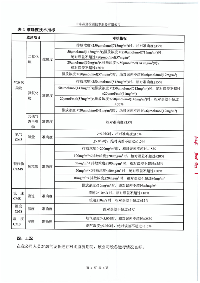 k8����(�й�)����Ӯ�ҡ�һ������