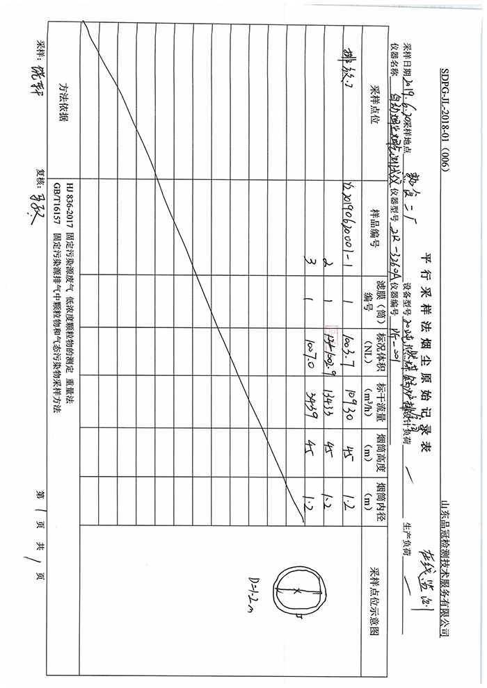 k8����(�й�)����Ӯ�ҡ�һ������