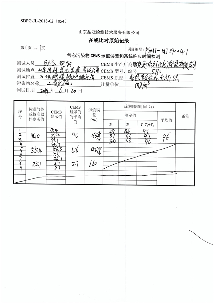 k8����(�й�)����Ӯ�ҡ�һ������