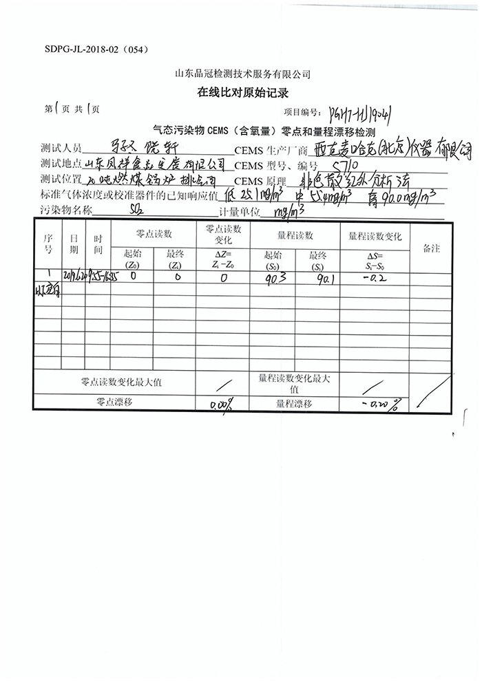 k8����(�й�)����Ӯ�ҡ�һ������