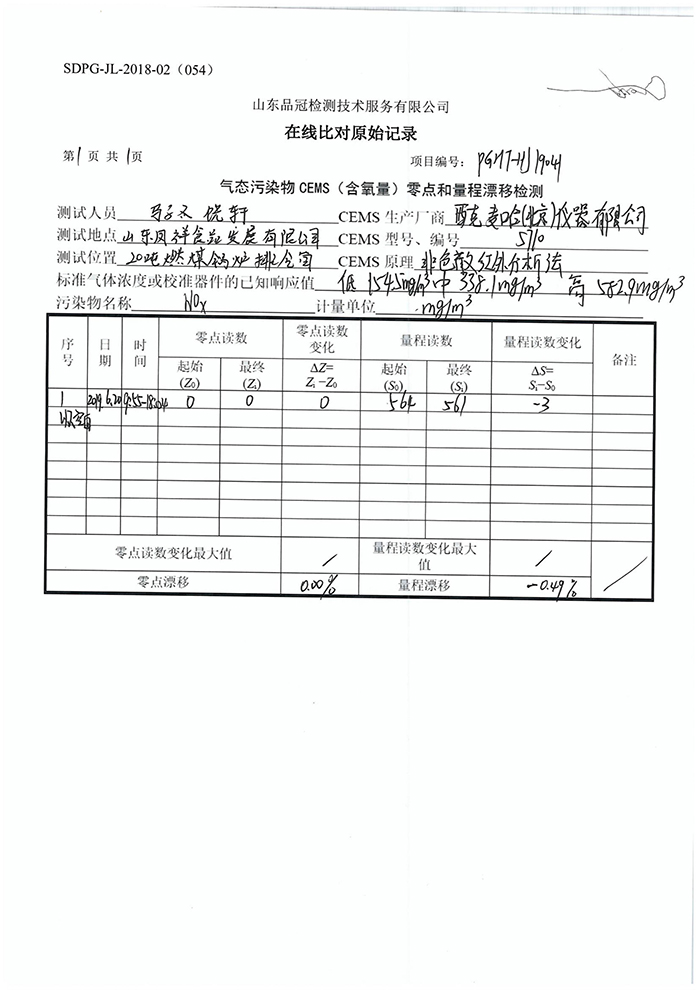 k8����(�й�)����Ӯ�ҡ�һ������