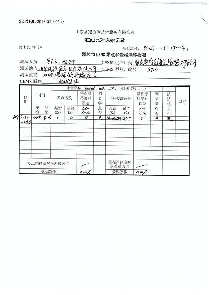 k8����(�й�)����Ӯ�ҡ�һ������