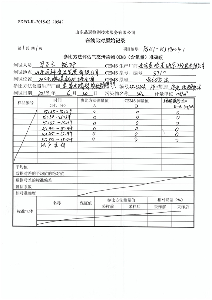 k8����(�й�)����Ӯ�ҡ�һ������