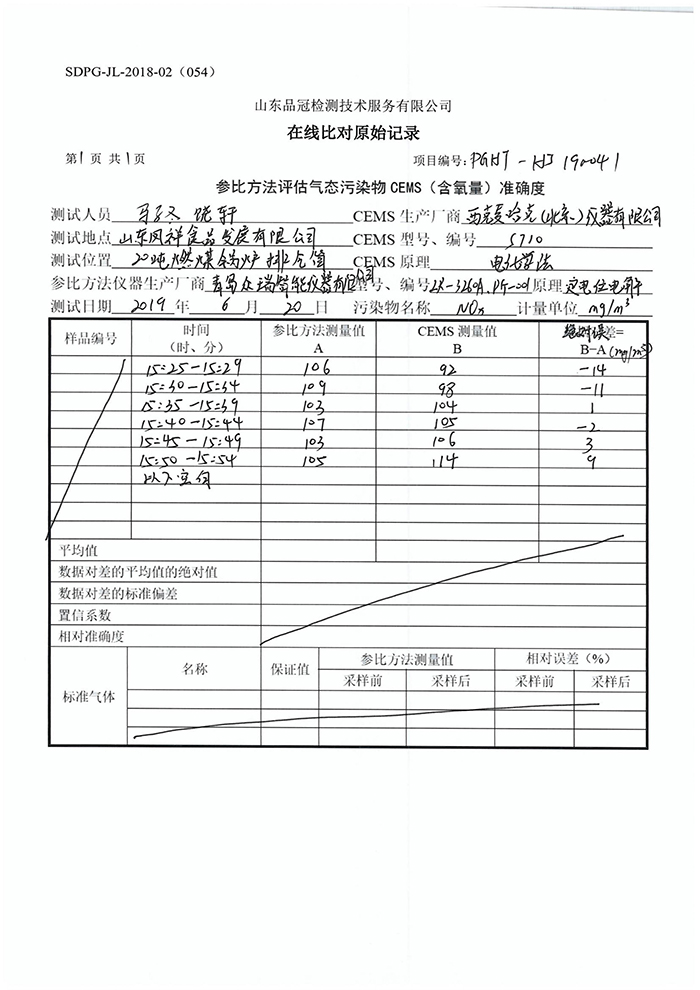 k8����(�й�)����Ӯ�ҡ�һ������