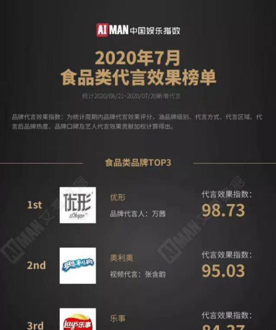 k8����(�й�)����Ӯ�ҡ�һ������