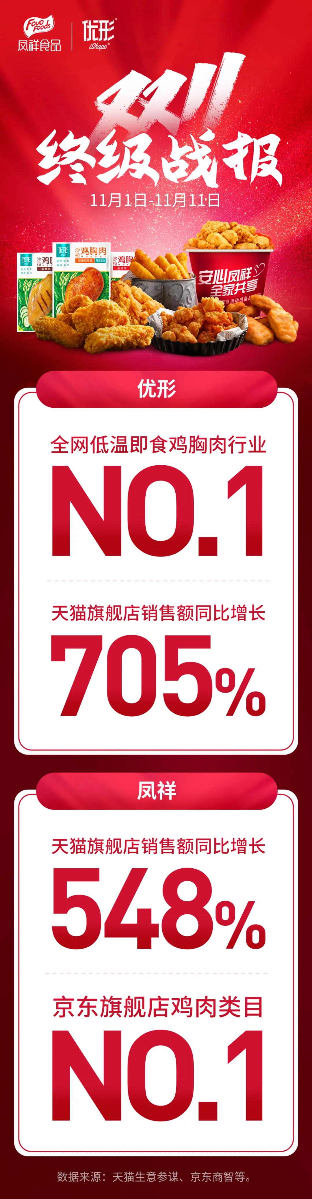 k8����(�й�)����Ӯ�ҡ�һ������