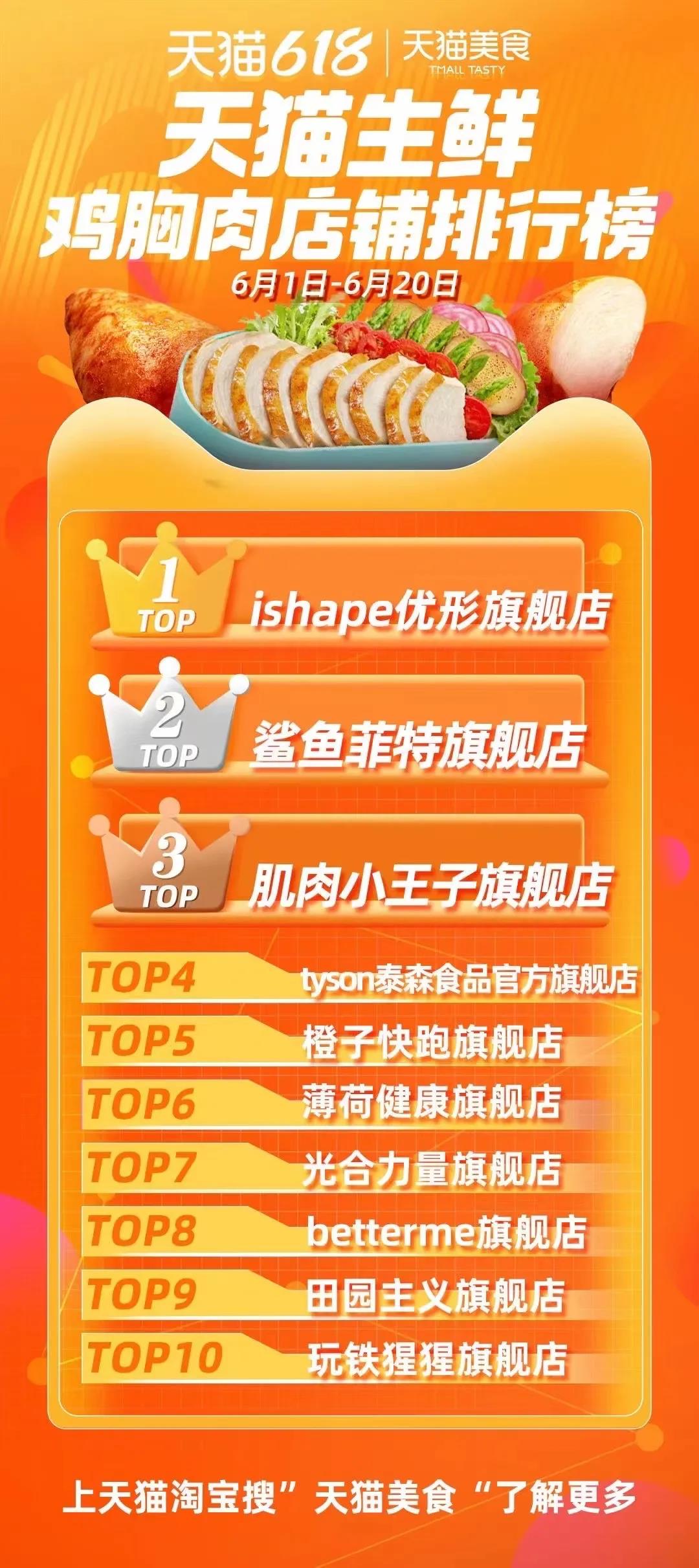 k8����(�й�)����Ӯ�ҡ�һ������