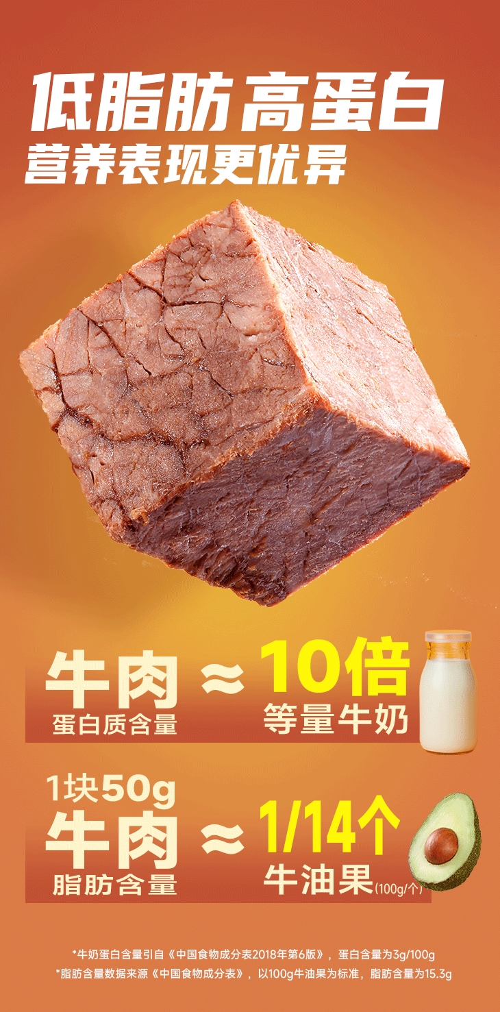 k8����(�й�)����Ӯ�ҡ�һ������